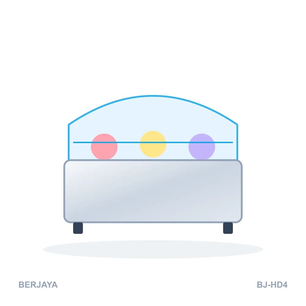 Tủ giữ nóng thức ăn kính cong Berjaya