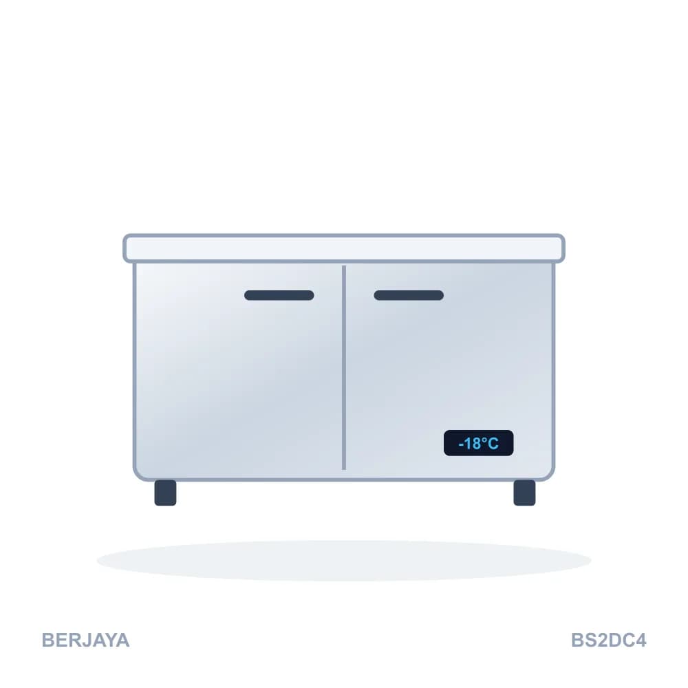Bàn mát inox Berjaya 1m5