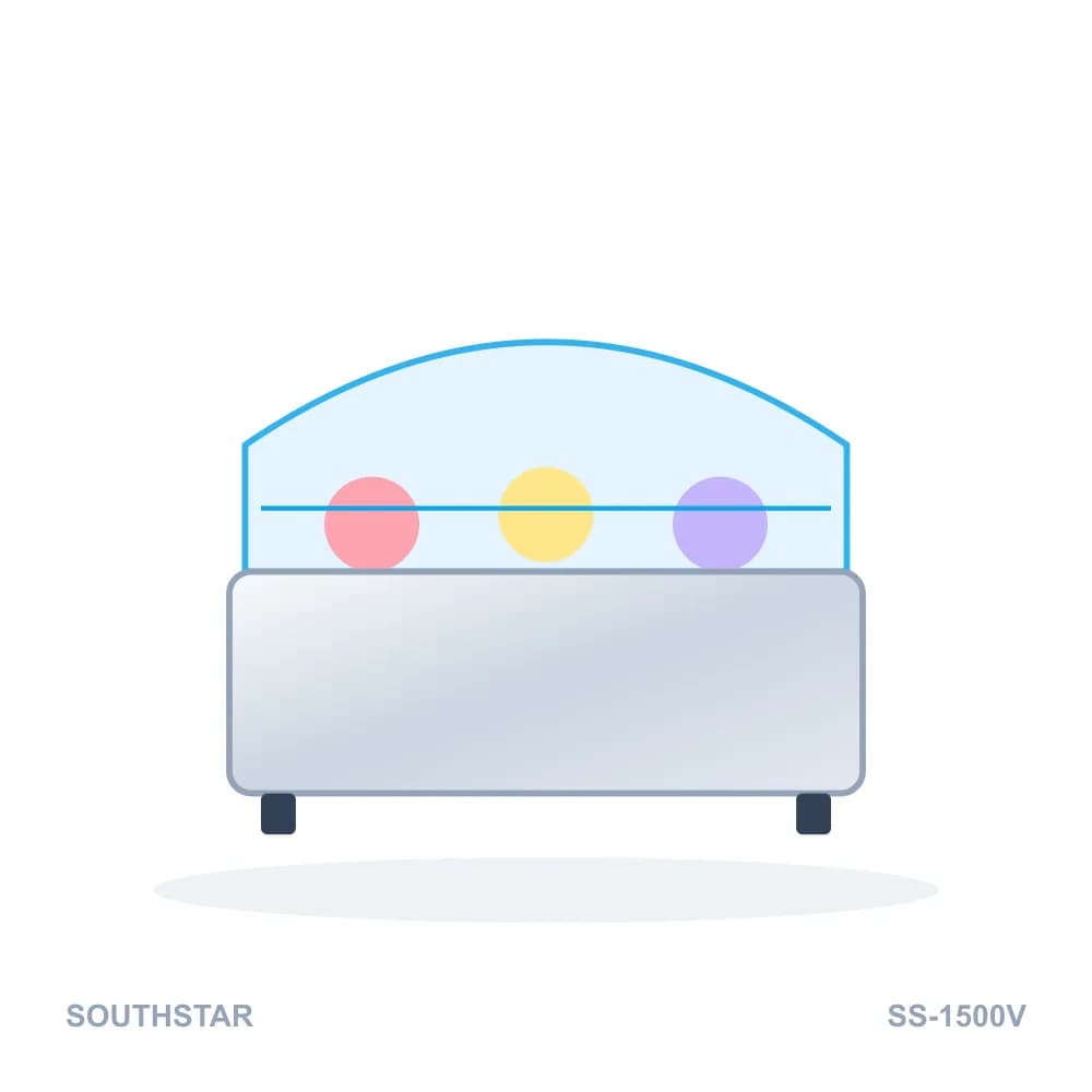 Tủ bánh kem kính vuông 1m5 Southstar